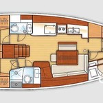 Beneteau 43