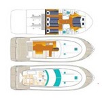 Beneteau Antares 13.80