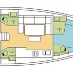 Dufour 460 Grand Large