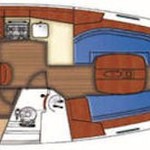 Beneteau Oceanis 34