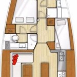 Beneteau Sense 50