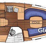 Beneteau Oceanis 343