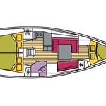 Beneteau Oceanis 37