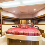 Riva 68 Ego Super