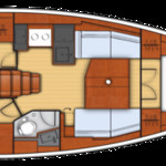 Beneteau Oceanis 38.1