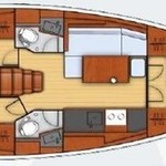 Beneteau Oceanis 38.1