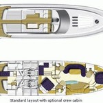 Princess V65