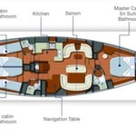 Jeanneau Sun Odyssey 54 DS