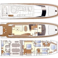 Ferretti 94