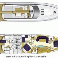 Princess V65